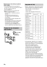 Preview for 254 page of Sony MEX-GS820BT Operating Instructions Manual