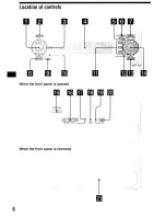 Предварительный просмотр 6 страницы Sony MEX-IHD Operating Instructions Manual