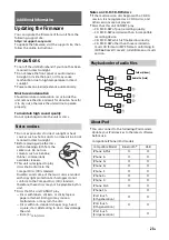 Предварительный просмотр 23 страницы Sony MEX-M100BT Operating Instructions Manual