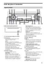 Preview for 41 page of Sony MEX-M100BT Operating Instructions Manual