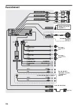 Предварительный просмотр 74 страницы Sony MEX-M100BT Operating Instructions Manual