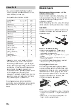 Preview for 28 page of Sony MEX-M71BT Operating Instructions Manual