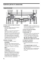 Предварительный просмотр 48 страницы Sony MEX-M71BT Operating Instructions Manual