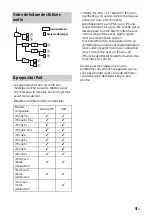 Предварительный просмотр 73 страницы Sony MEX-M71BT Operating Instructions Manual