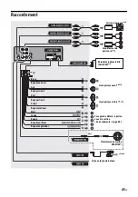 Предварительный просмотр 87 страницы Sony MEX-M71BT Operating Instructions Manual