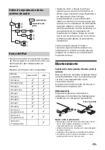 Предварительный просмотр 119 страницы Sony MEX-M71BT Operating Instructions Manual