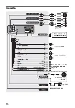 Предварительный просмотр 132 страницы Sony MEX-M71BT Operating Instructions Manual