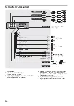 Предварительный просмотр 30 страницы Sony MEX-N4150BT Operating Instructions Manual