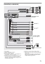 Предварительный просмотр 31 страницы Sony MEX-N4150BT Operating Instructions Manual