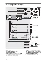 Preview for 38 page of Sony MEX-N4280BT Operating Instructions Manual