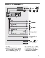 Предварительный просмотр 39 страницы Sony MEX-N4280BT Operating Instructions Manual