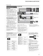 Preview for 19 page of Sony MEX-N5100BE Service Manual