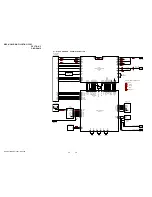 Preview for 28 page of Sony MEX-N5100BE Service Manual