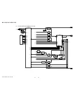 Preview for 30 page of Sony MEX-N5100BE Service Manual