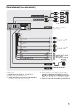 Preview for 75 page of Sony MEX-N5100BT Operating Instructions Manual