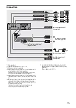 Preview for 31 page of Sony MEX-N6002BD Operating Instructions Manual