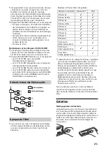 Preview for 97 page of Sony MEX-N6002BD Operating Instructions Manual