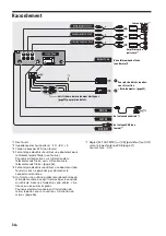 Preview for 106 page of Sony MEX-N6002BD Operating Instructions Manual