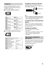 Preview for 143 page of Sony MEX-N6002BD Operating Instructions Manual