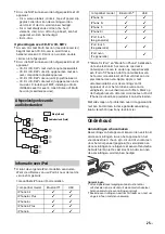 Предварительный просмотр 169 страницы Sony MEX-N6002BD Operating Instructions Manual