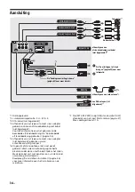 Preview for 178 page of Sony MEX-N6002BD Operating Instructions Manual