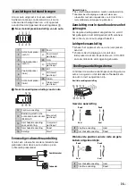 Preview for 179 page of Sony MEX-N6002BD Operating Instructions Manual