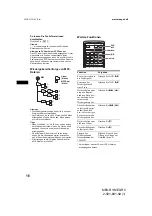 Preview for 70 page of Sony MEX-R1 Operating Instructions Manual