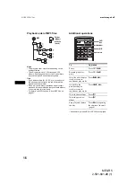 Preview for 16 page of Sony MEX-R5 - Multi Disc Player Operating Instructions Manual