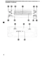 Предварительный просмотр 6 страницы Sony MEX-SDI Operating Instructions Manual