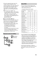 Preview for 27 page of Sony MEX-XB120BT Operating Instructions Manual