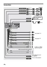 Preview for 40 page of Sony MEX-XB120BT Operating Instructions Manual