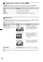 Preview for 42 page of Sony MEXDV2200 - DVD/SACD/CD Receiver Operating Instructions Manual