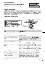 Preview for 79 page of Sony MEXDV2200 - DVD/SACD/CD Receiver Operating Instructions Manual