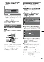 Preview for 91 page of Sony MEXDV2200 - DVD/SACD/CD Receiver Operating Instructions Manual