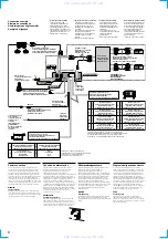 Предварительный просмотр 6 страницы Sony MG-25G-136 Service Manual