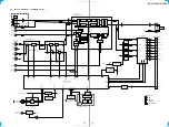 Предварительный просмотр 15 страницы Sony MG-25G-136 Service Manual