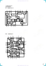 Предварительный просмотр 25 страницы Sony MG-25G-136 Service Manual