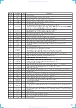 Предварительный просмотр 29 страницы Sony MG-25G-136 Service Manual