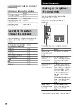 Предварительный просмотр 28 страницы Sony MG110 Operating Instructions Manual