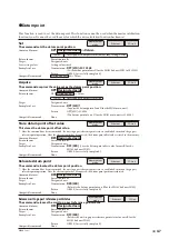 Предварительный просмотр 95 страницы Sony MG40 Series Command Reference Manual