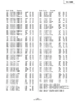 Предварительный просмотр 15 страницы Sony MHC-5500 Service Manual