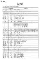 Предварительный просмотр 26 страницы Sony MHC-5500 Service Manual