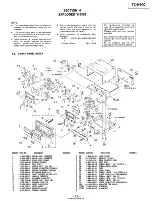 Preview for 32 page of Sony MHC-5500 Service Manual