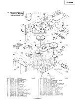 Preview for 34 page of Sony MHC-5500 Service Manual