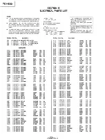 Предварительный просмотр 35 страницы Sony MHC-5500 Service Manual