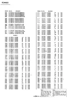 Предварительный просмотр 37 страницы Sony MHC-5500 Service Manual