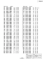 Предварительный просмотр 38 страницы Sony MHC-5500 Service Manual