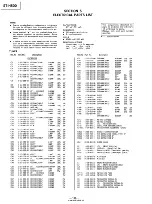 Предварительный просмотр 53 страницы Sony MHC-5500 Service Manual