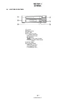 Preview for 58 page of Sony MHC-5500 Service Manual