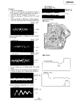 Предварительный просмотр 60 страницы Sony MHC-5500 Service Manual